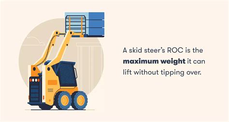 skid steer roc meaning|rated operating capacity skid steer.